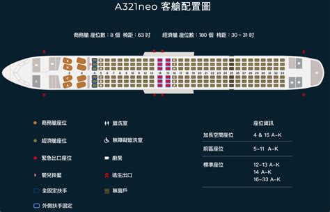 前區座位|星宇航空機票價格 星宇票價 艙等差別、選位、退票 –